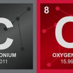 Carbon Dioxide