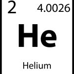 Element-Helium